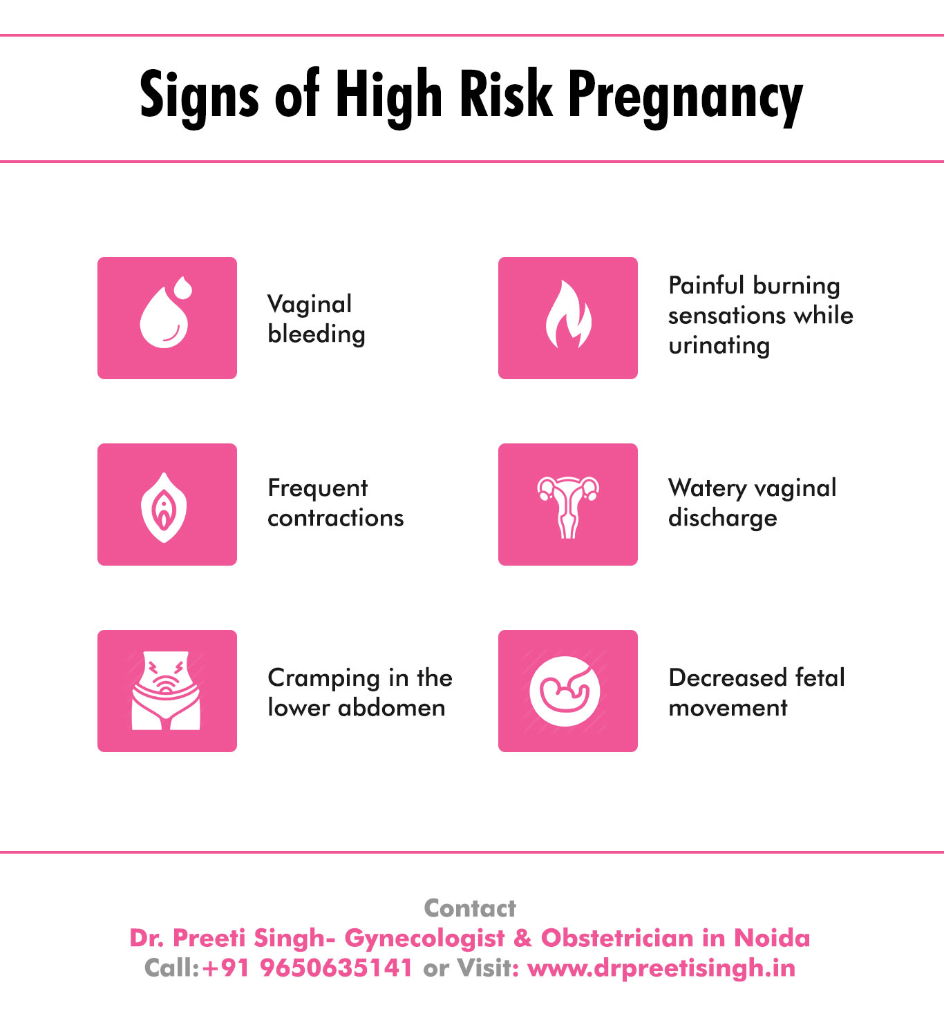Signs of high-risk pregnancy