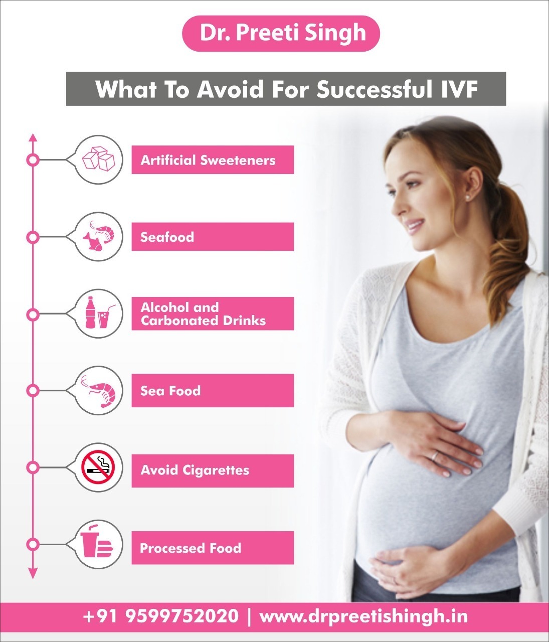 what to avoid for successful ivf, Tip for successful IVF cycle